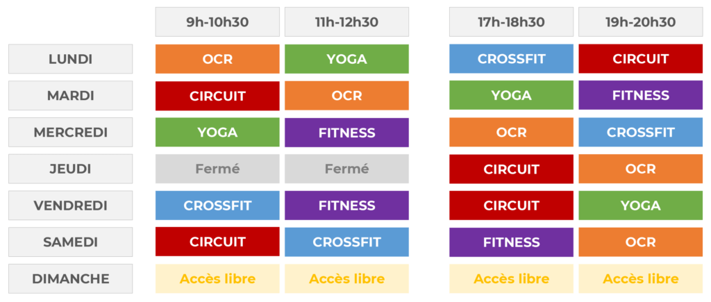 Photo_Planning des cours_C2 Circuit Coaching